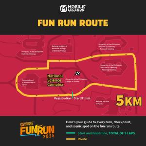 MLBB Fun Run 2025 route banner