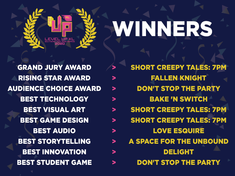 LEVEL UP KL SEA Game Awards 2020 winner list