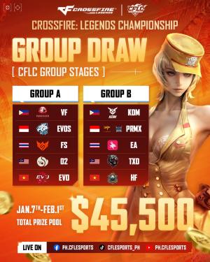 CrossFire: Legends Championship 2026 group stage banner CrossFire: Legends Championship 2026 group stage banner