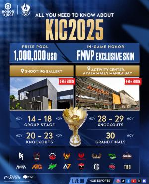 Honor of Kings International Championship 2025 (HOK KIC 2025) schedule banner Honor of Kings International Championship 2025 (HOK KIC 2025) schedule banner